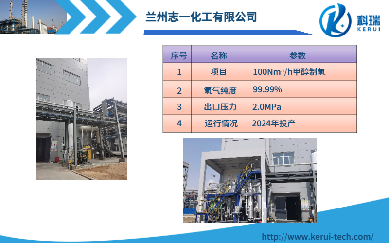 兰州志一化工-100Nm³/h甲醇裂解制氢