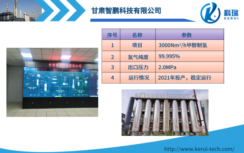 甘肃智鹏-3000Nm³/h甲醇裂解制氢