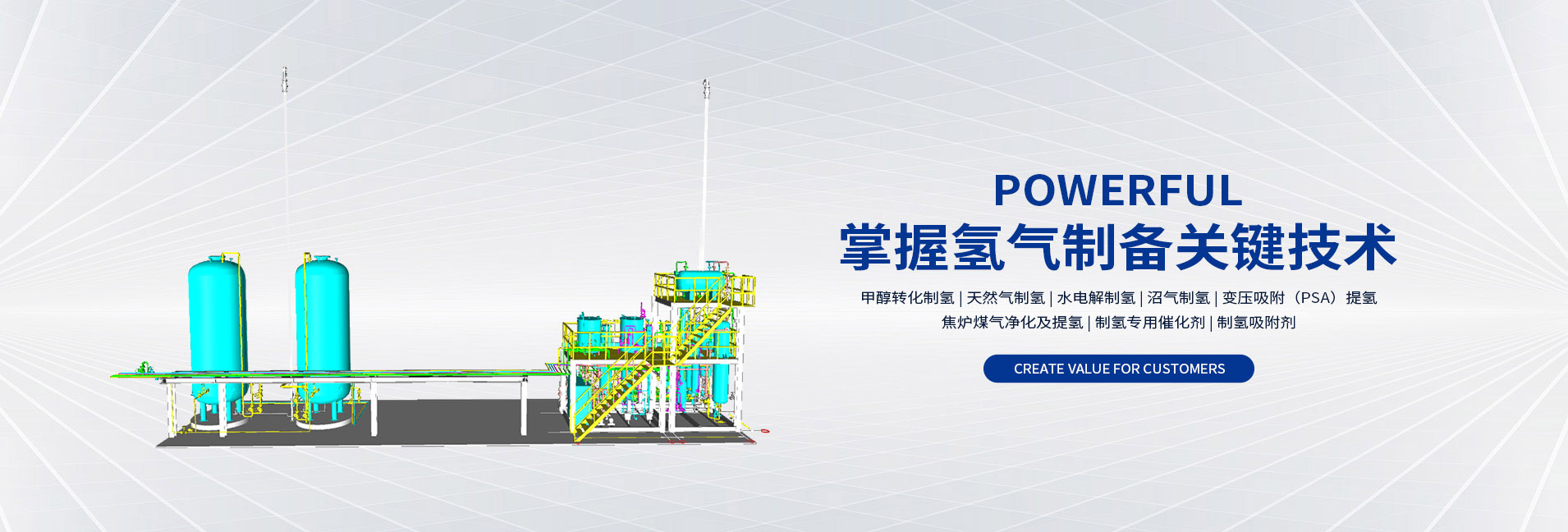 甲醇裂解制氢技术和成套设备