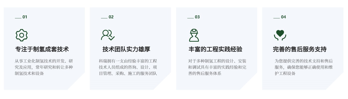 公司简介